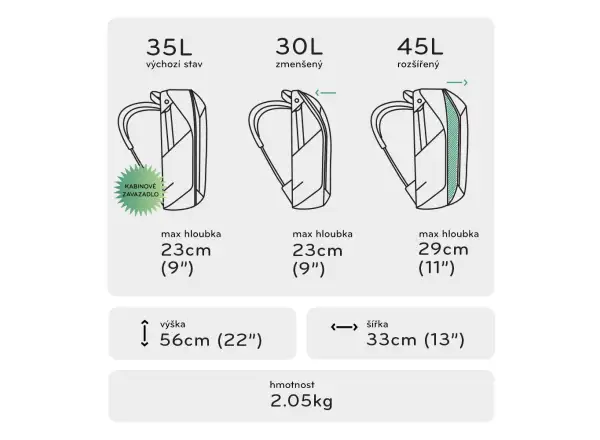 Peak Design Travel Backpack 45 l plecak Sage
