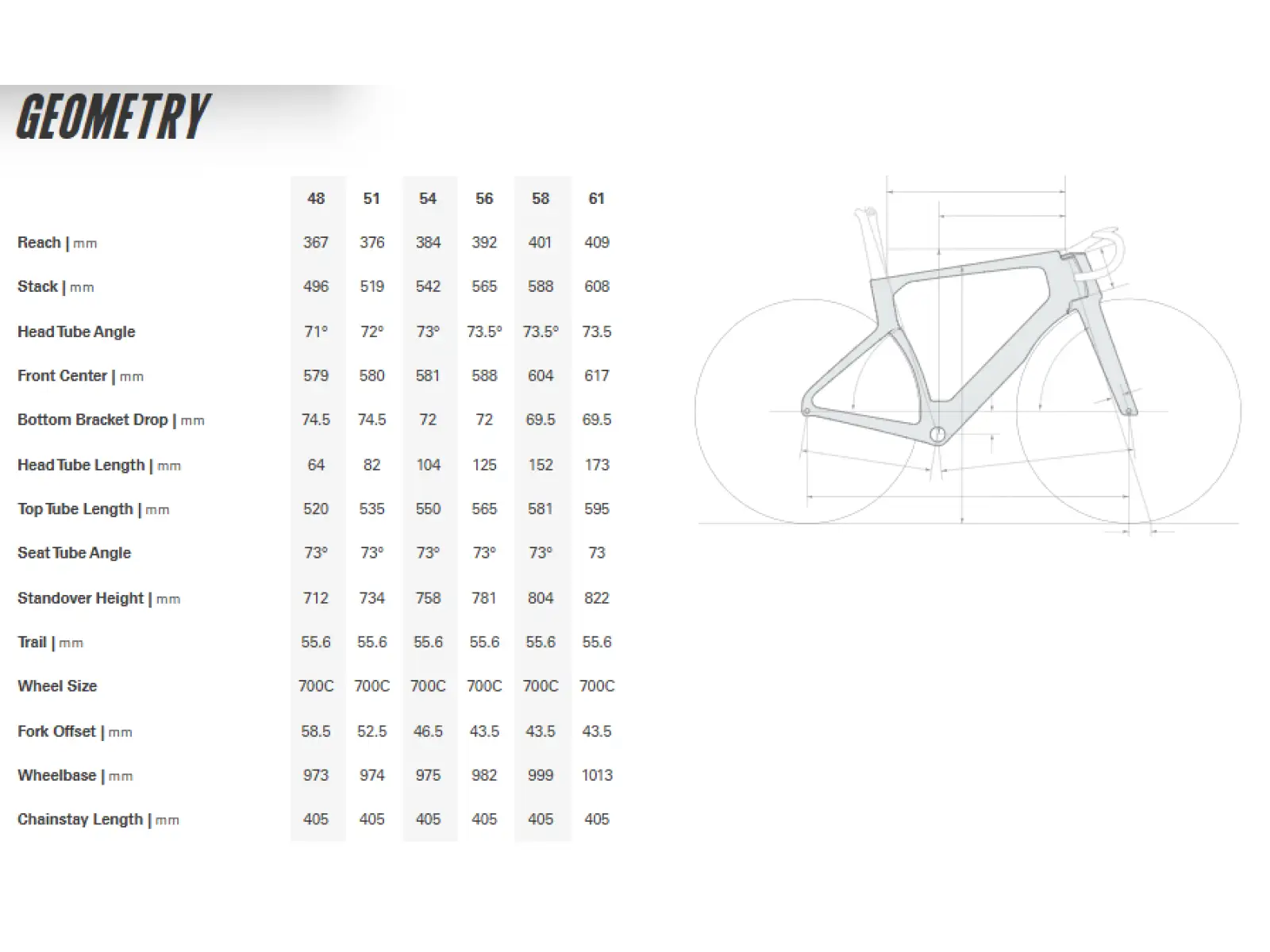 Cervélo S5 Shimano Ultegra Di2 Five Black rower szosowy