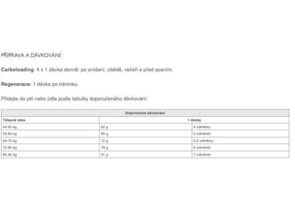 Sponser Maltodekstryna 100 900 g