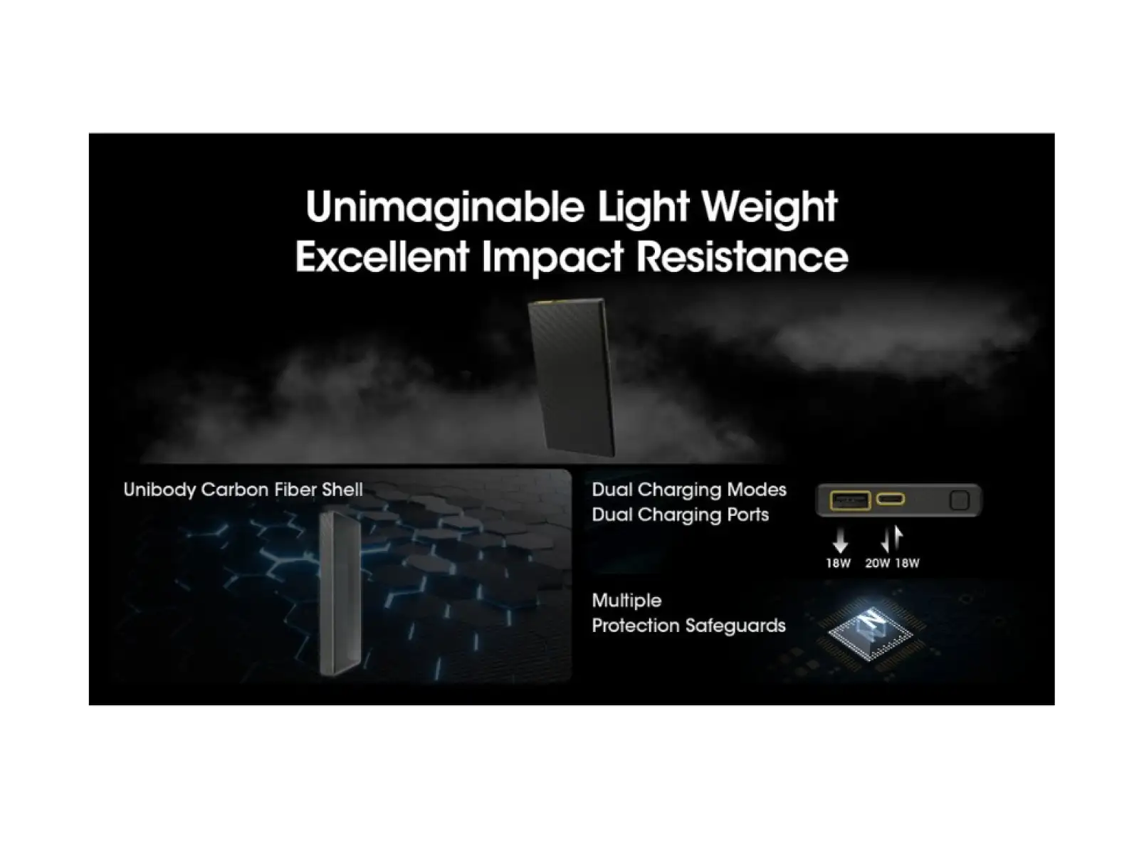 Nitecore wydajny Powerbank CARBO 10000, USB-C, 10000 mAh