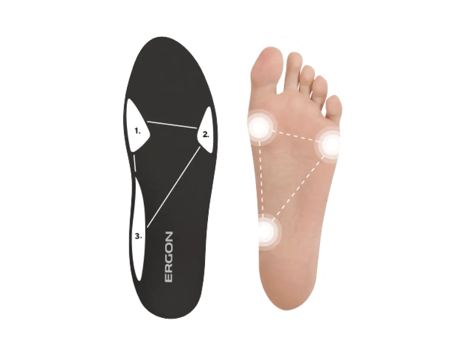 Ergon IP Touring Solestar wkładki do butów czarna