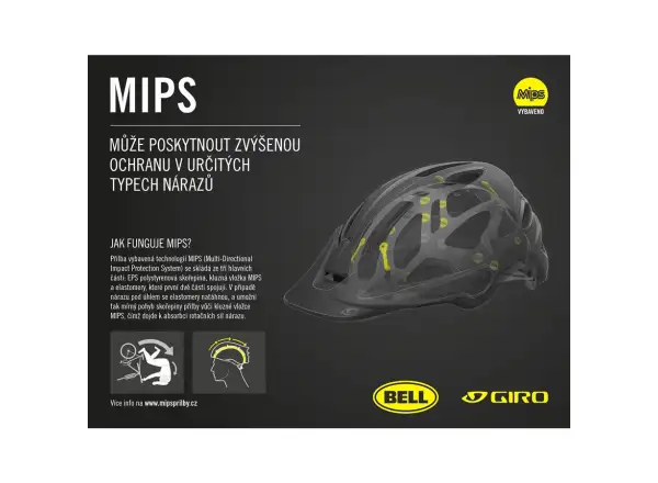 Giro Fixture II MIPS W damski kask Mat White/Space Green