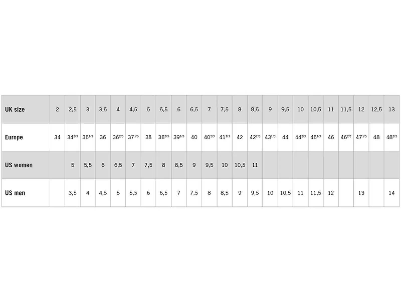 Fischer RC3 Classic buty do nart biegowych