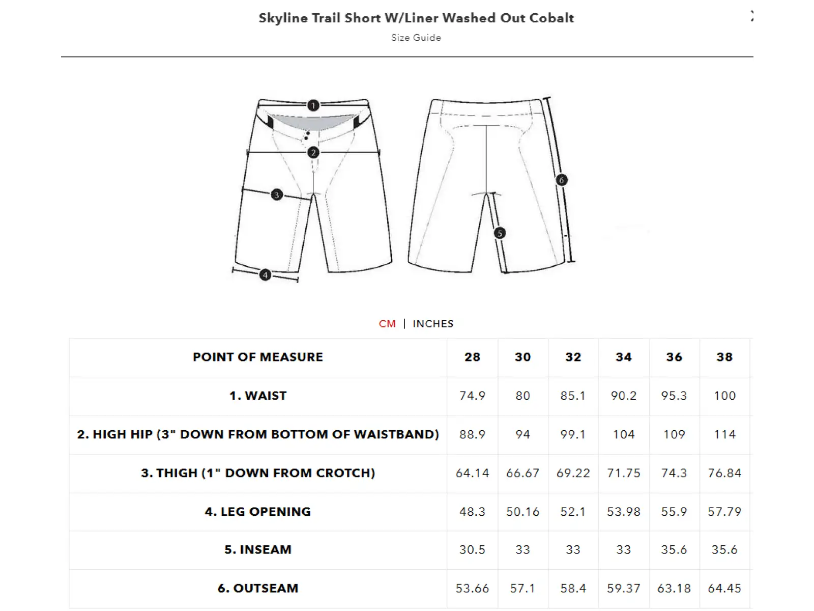 Troy Lee Designs Skyline Trail Short męskie spodenki Washed Out Cobalt