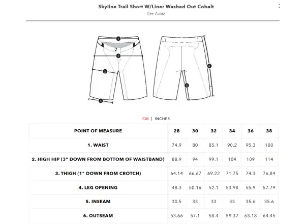 Troy Lee Designs Skyline Trail Short męskie spodenki Washed Out Cobalt