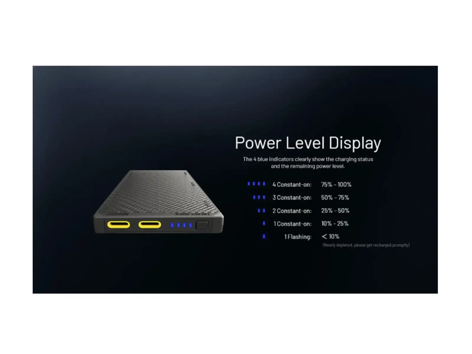 Nitecore wydajny Powerbank NB10000 Gen3