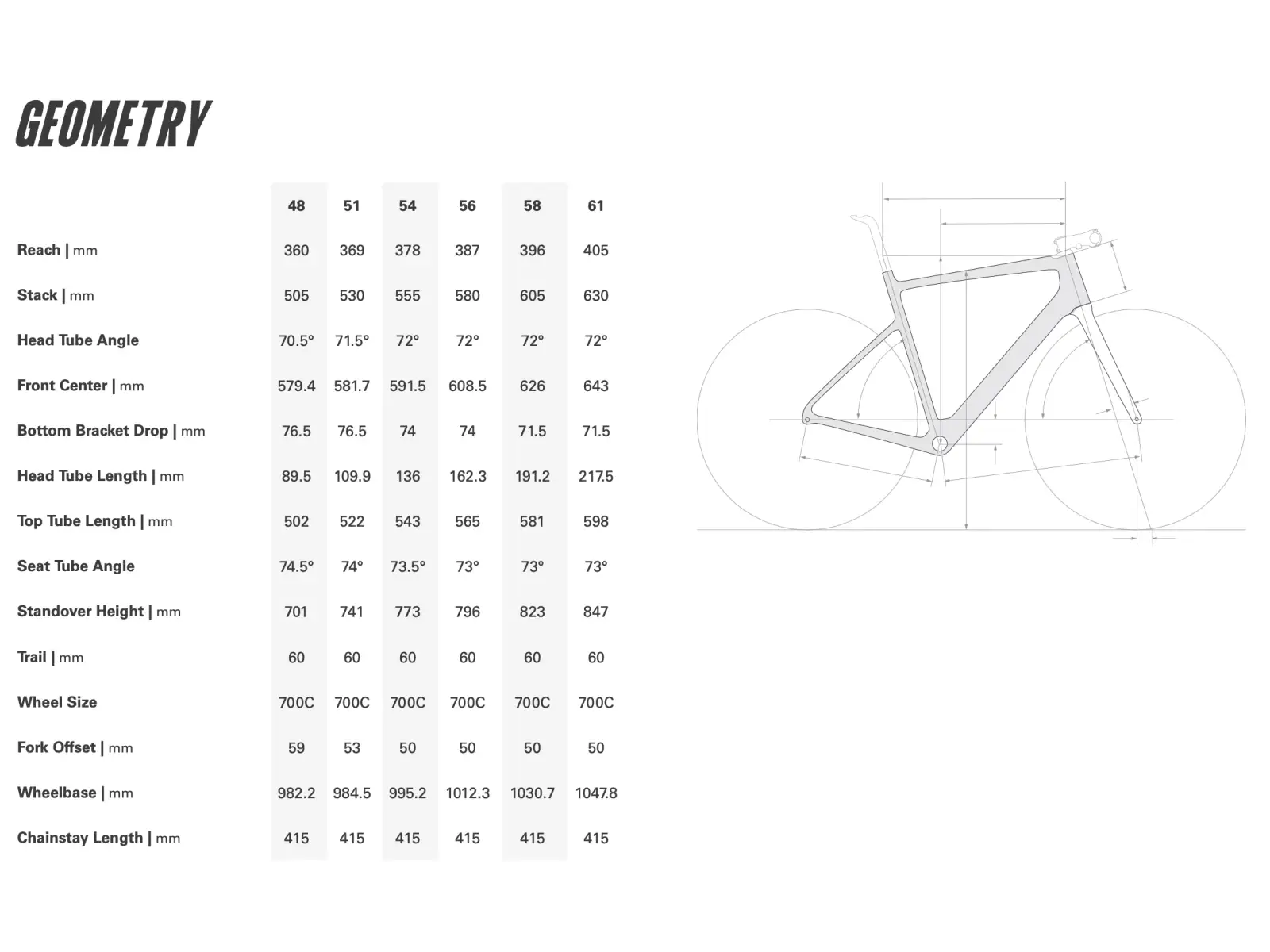 Cervélo Caledonia Force AXS rower szosowy Mocha