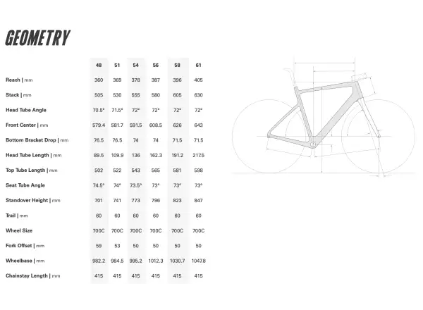 Cervélo Caledonia Force AXS rower szosowy Mocha