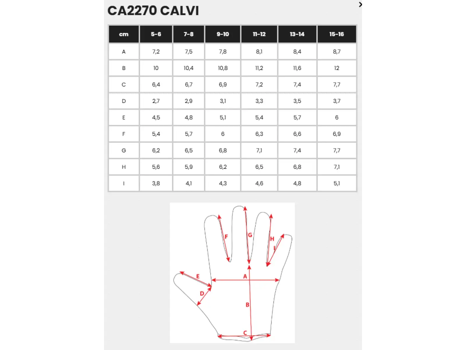 Silvini Calvi rękawiczki dziecięce Blue/Black