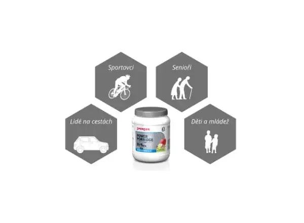 Sponser Power Porridge proteinowa energetyczna owsianka Apple/Vanilla 840 g