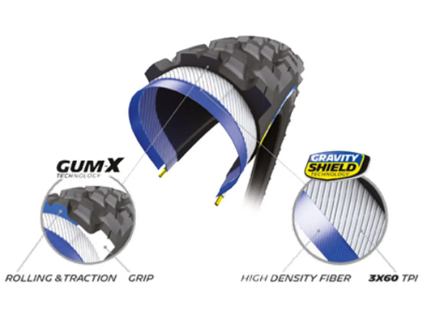 Michelin Force AM2 Competition line 29x2,60" TS TLR MTB opona kevlar