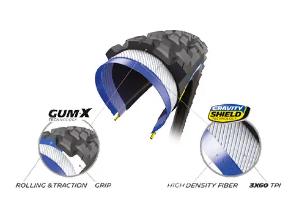 Michelin Force AM2 Competition line 29x2,60" TS TLR MTB opona kevlar