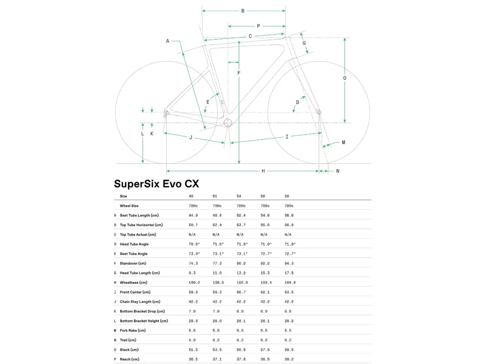 Cannondale SuperSix Evo CX rower przełajowy QSD