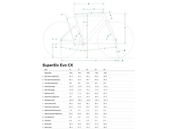 Cannondale SuperSix Evo CX rower przełajowy QSD