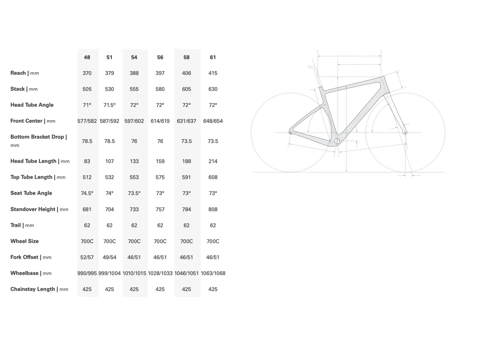 Cervélo Aspero SRAM Rival AXS 1 rower gravelowy Quarry