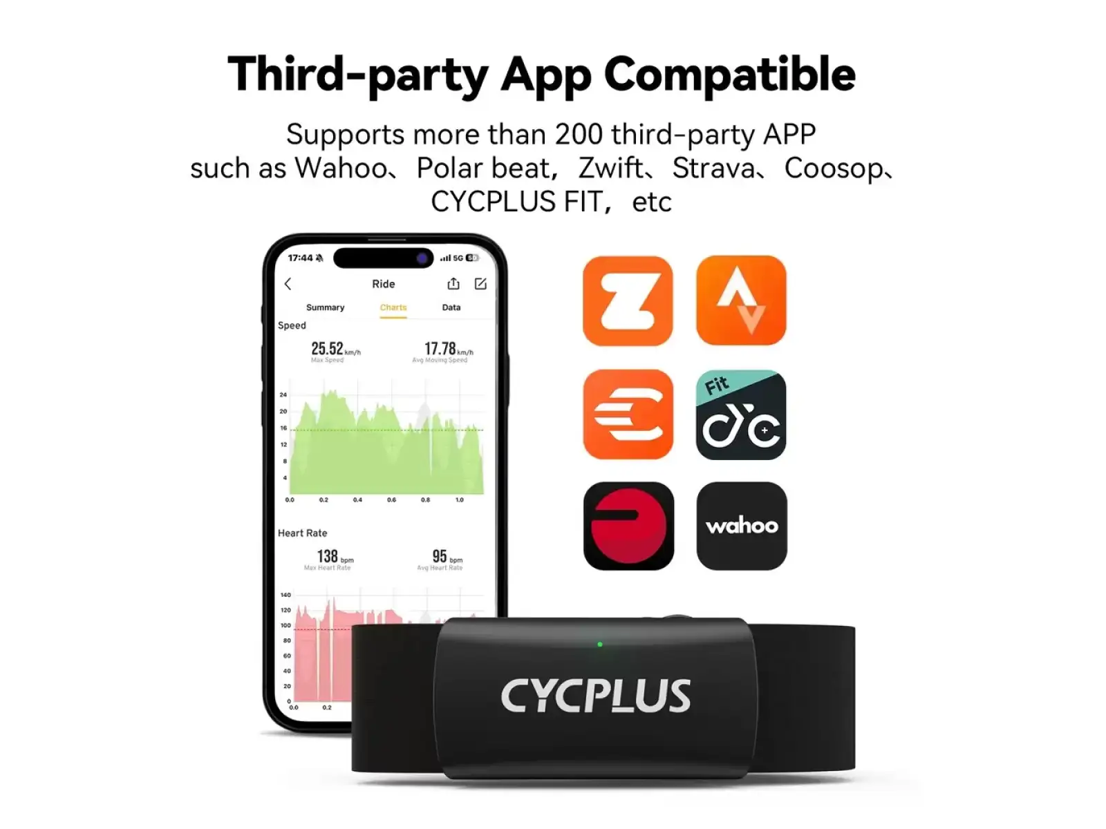 Cycplus H2 Pro pasek na klatkę piersiową