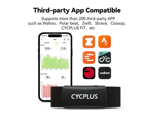 Cycplus H2 Pro pasek na klatkę piersiową