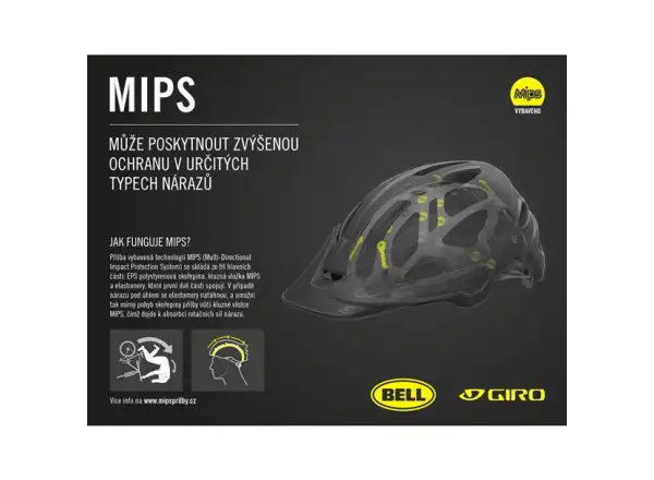 Bell Full-Air MIPS Black/Grey kask WRWF Fasthouse