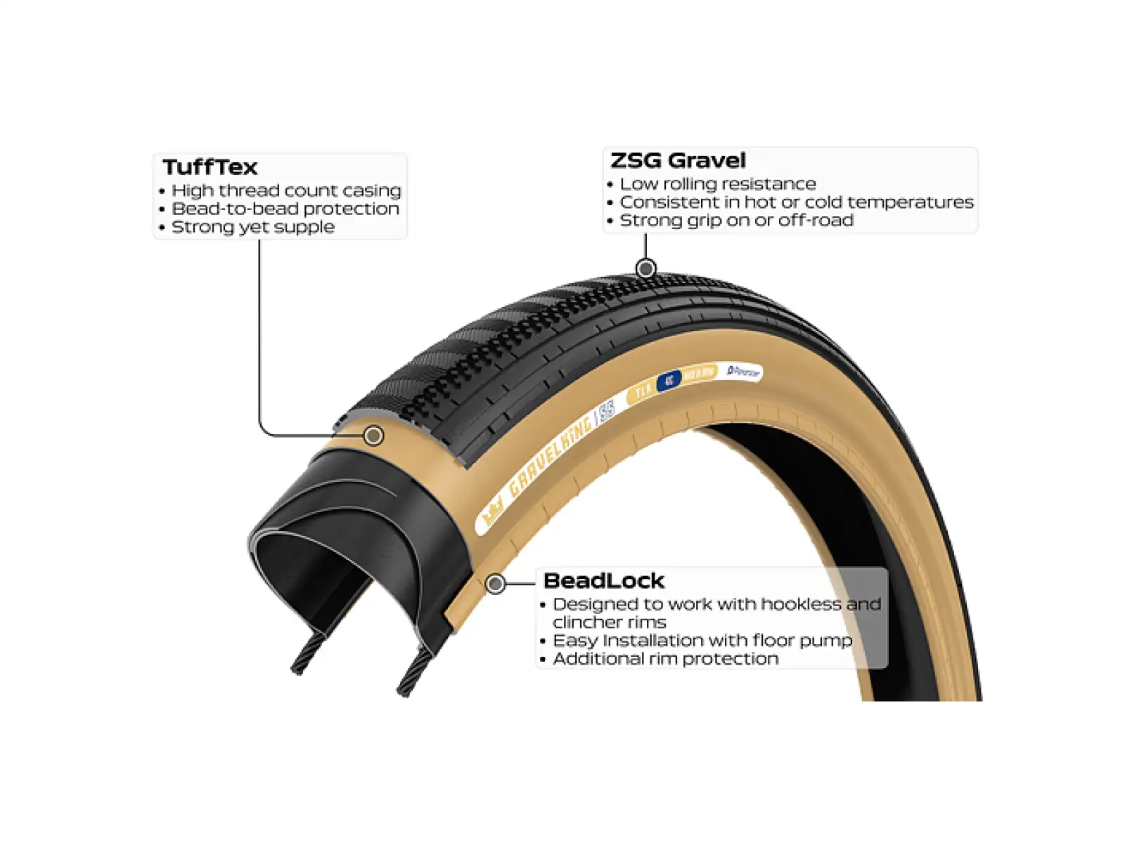 Panaracer GravelKing SS B2 gravel opona kevlar
