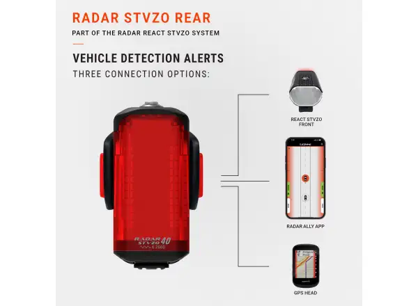 Lezyne Radar StVZO tylna lampka z radarem Black