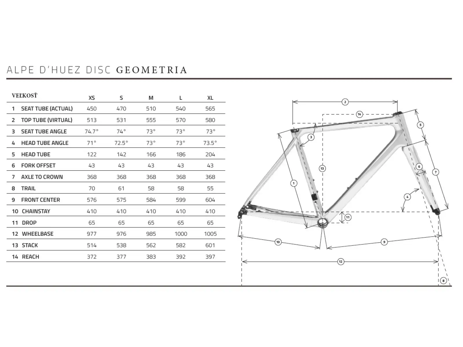Time Alpe d´Huez Rim rama szosowa gotowa do malowania