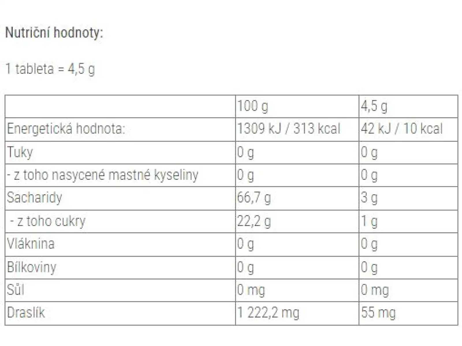 GU Hydration Drink Tabs tabletki musujące Strawberry Lemonade 54 g