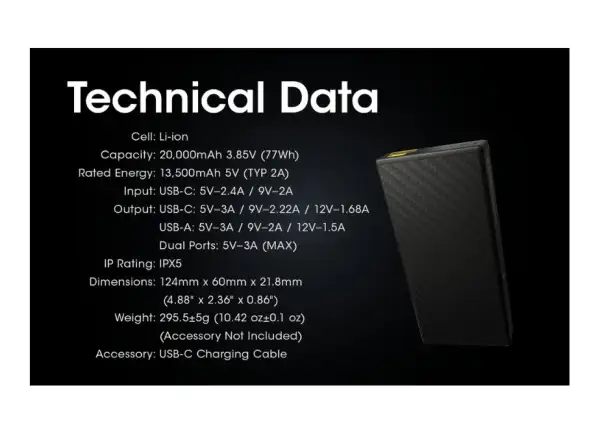 Nitecore wydajny Powerbank CARBO 20000, USB-C, 20000 mAh