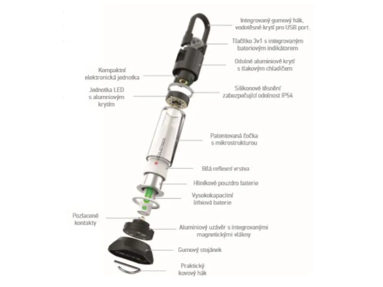 Ledlenser ML6 latarka