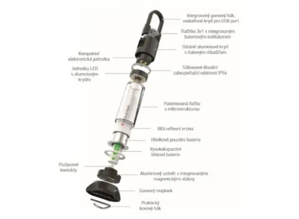 Ledlenser ML6 latarka