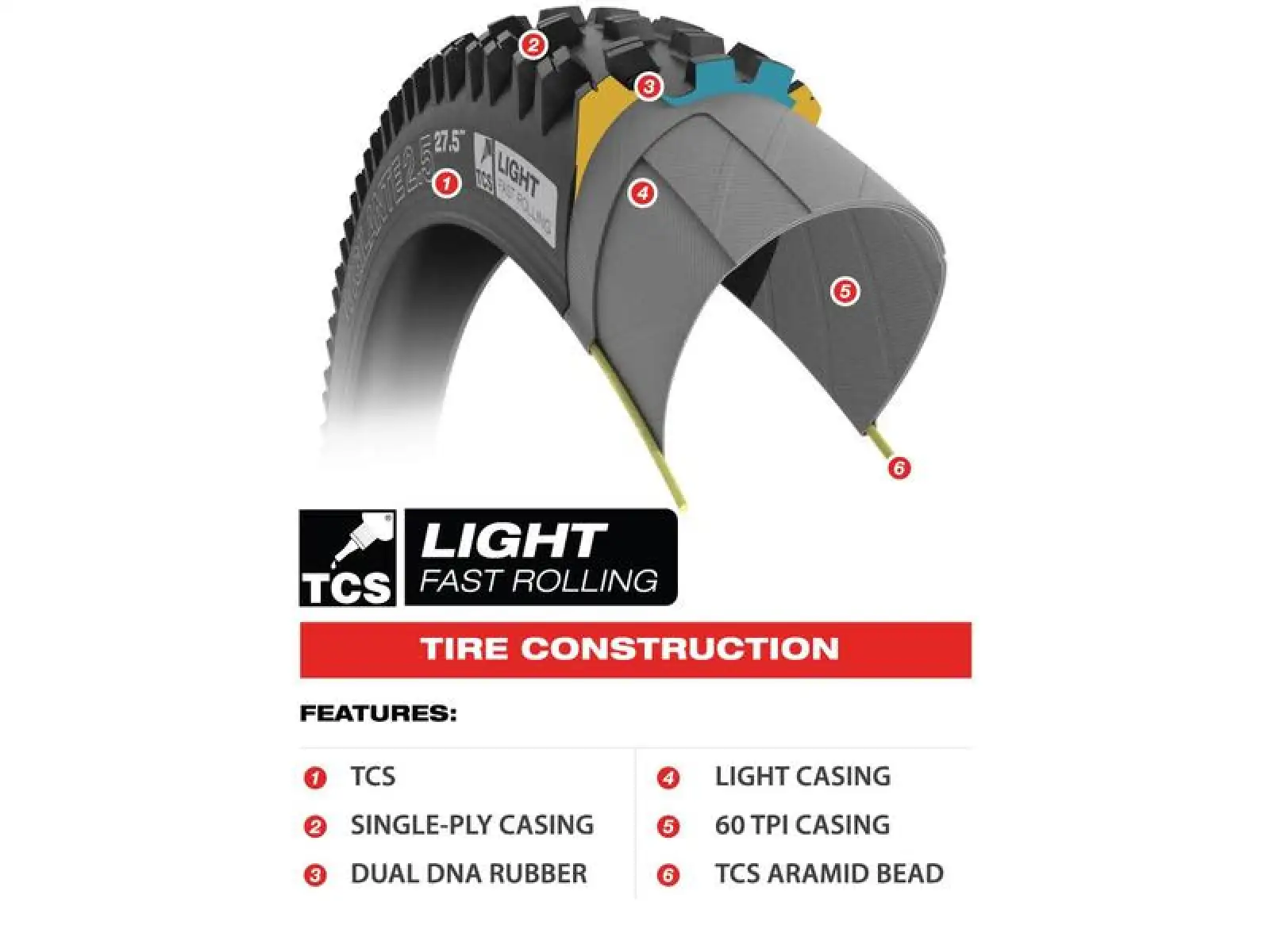 WTB Resolute TCS Light Fast Rolling SG2 42-584 gravel opona kevlar czarna