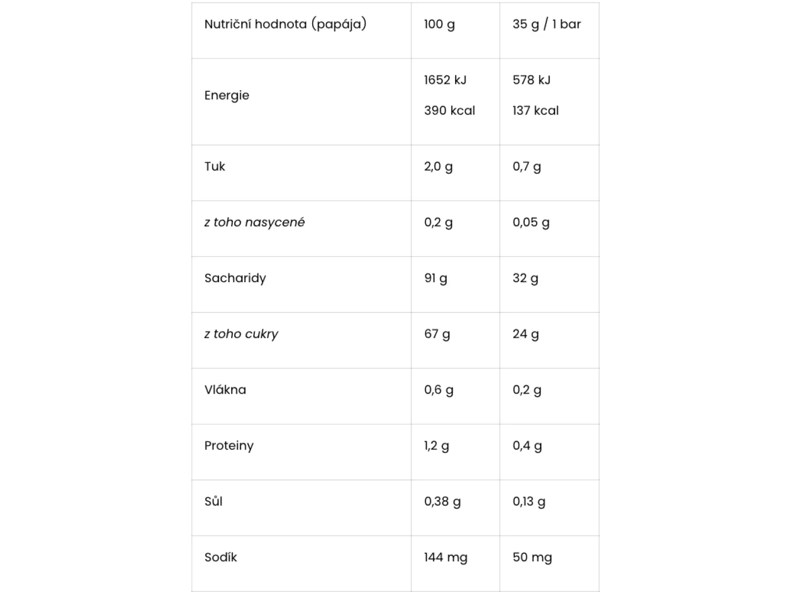 Amacx Energy Nougat energetyczny baton 37 g