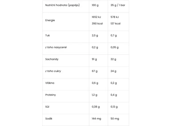 Amacx Energy Nougat energetyczny baton 37 g