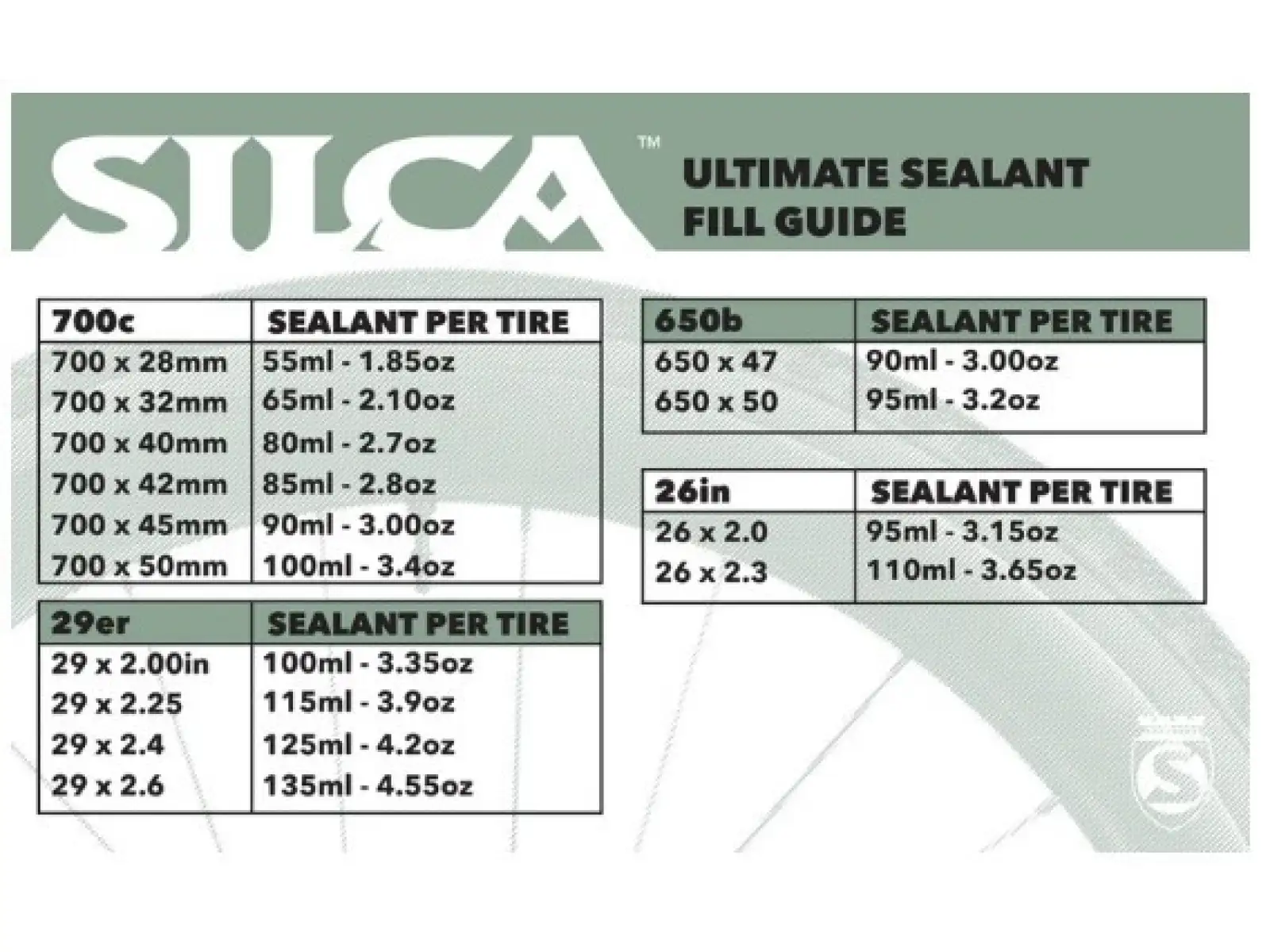 Silca Ultimate uszczelniacz 65ml