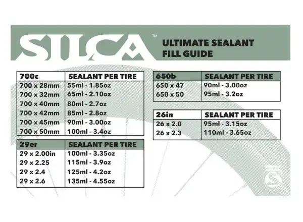 Silca Ultimate uszczelniacz 65ml