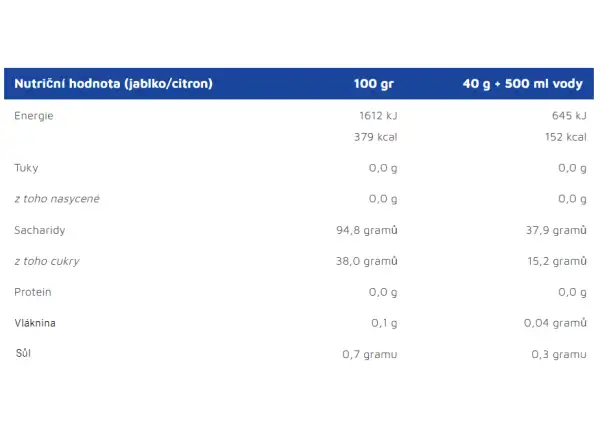 Born Iso Pro napój energetyczny 400g