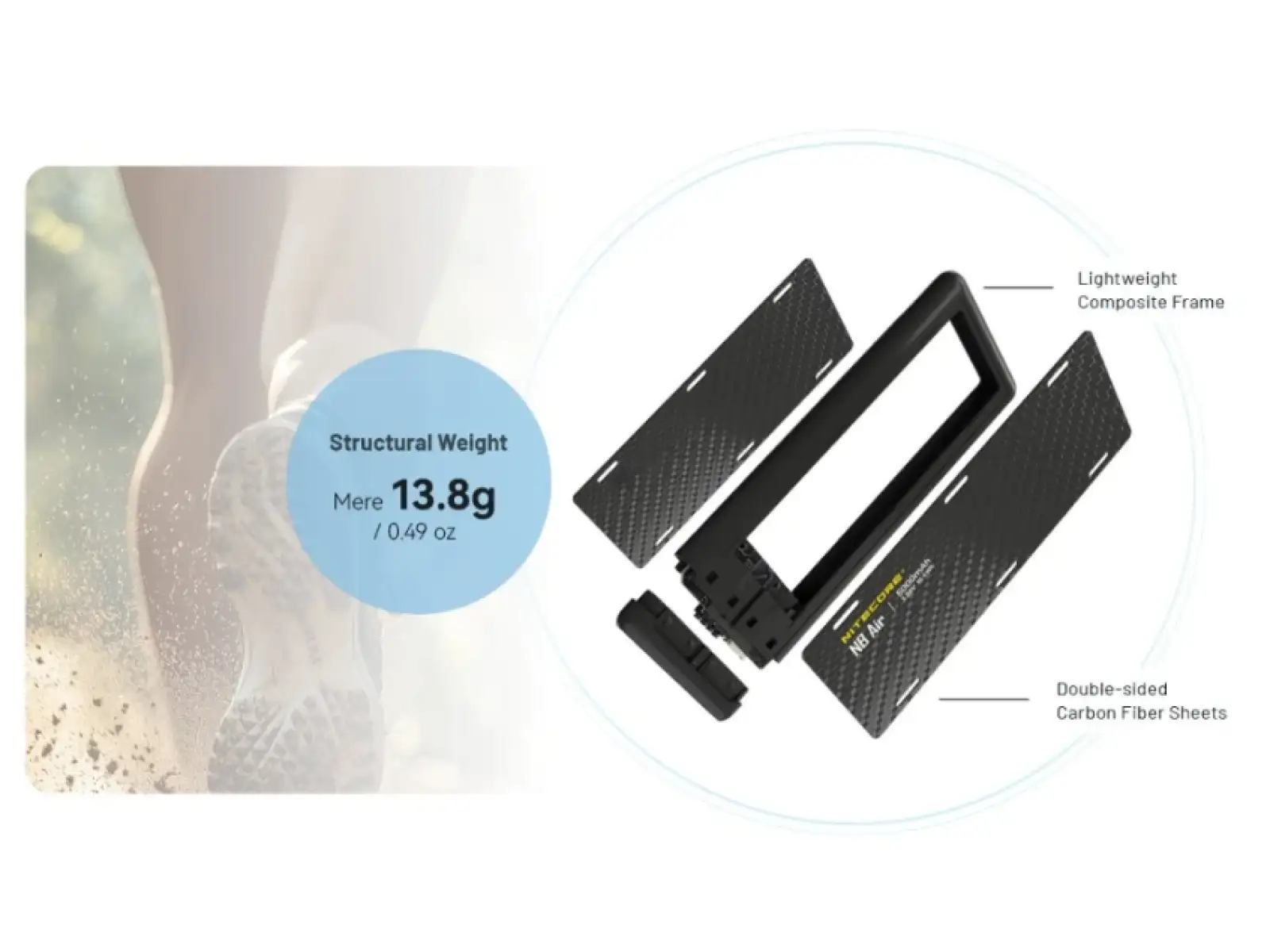 Nitecore NB AIR ultralekki powerbank z bezprzewodowym ładowaniem