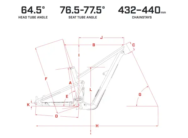 Ibis Ripmo AF zestaw ram Metal