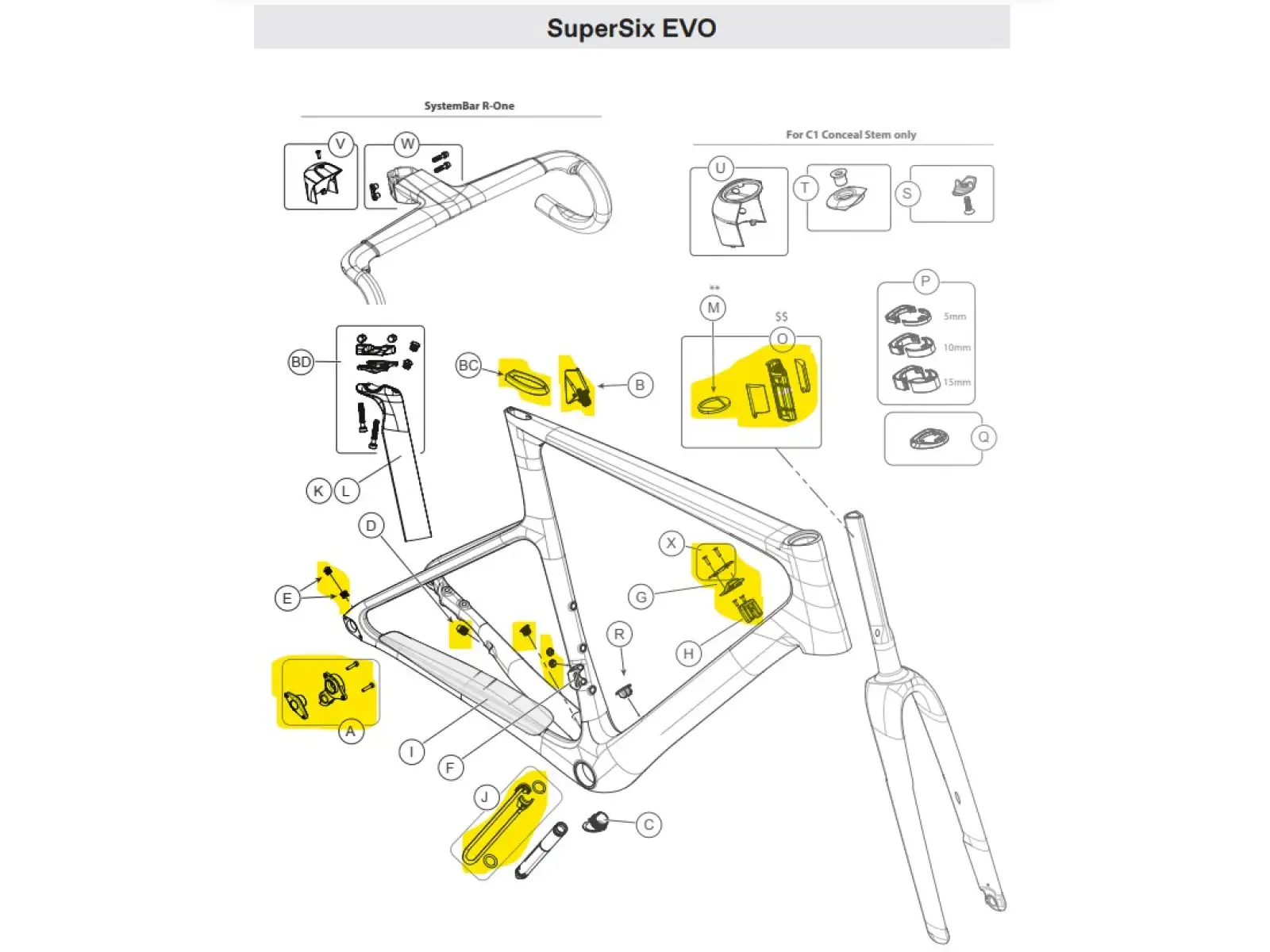 Cannondale SuperSix EVO rama black