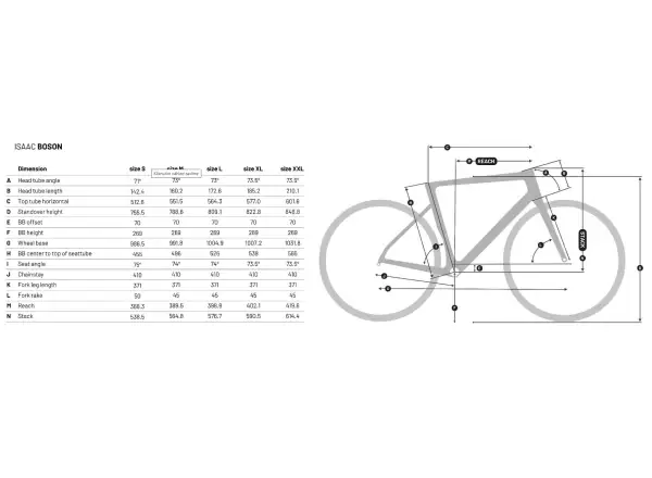 Isaac Boson 105 Di2 + FFWD Tyro 2 rower szosowy Sonic Silver
