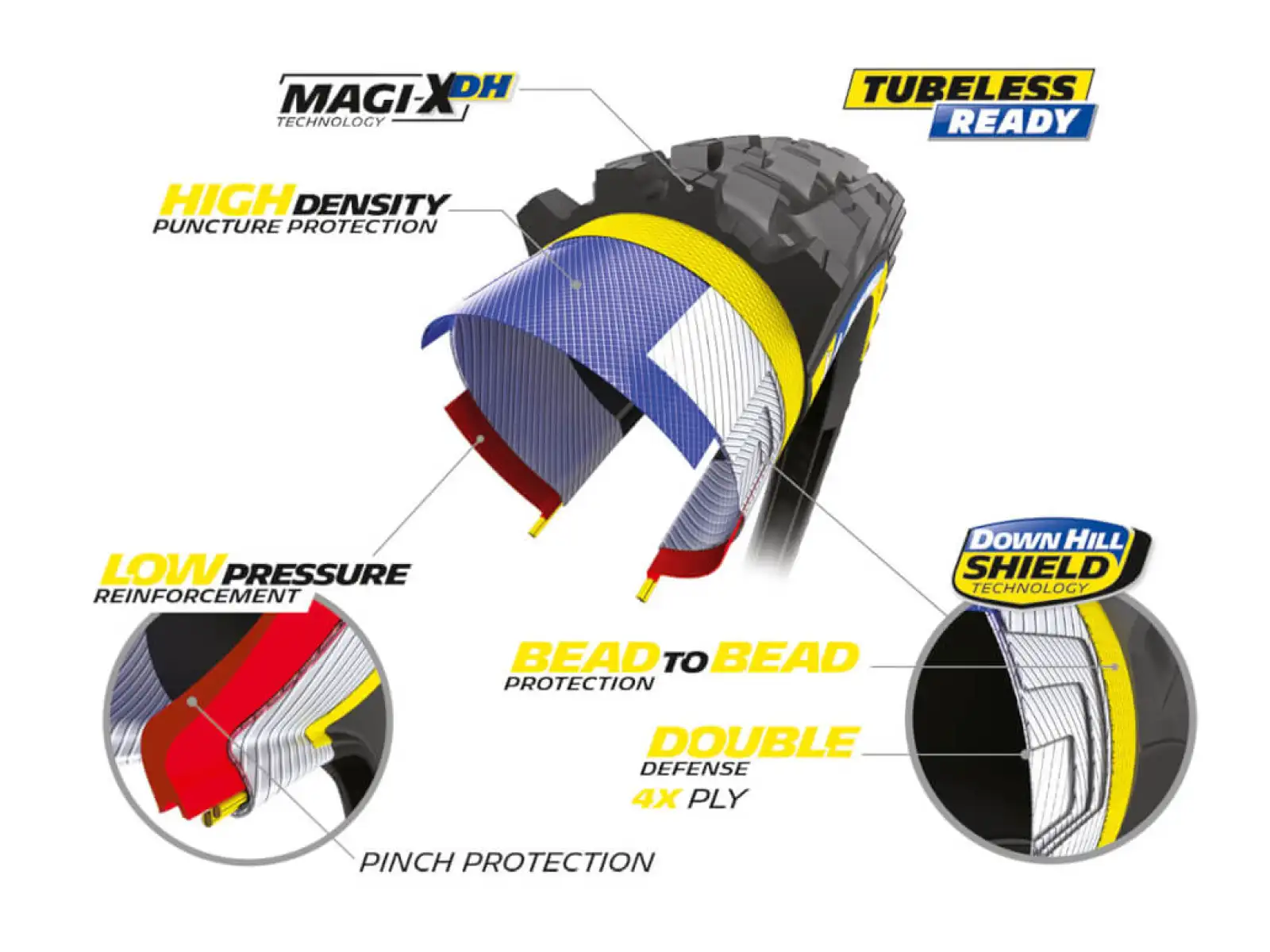 Michelin Wild Enduro Rear Racing Line 29x2,40" MTB TLR opona kevlar czarna