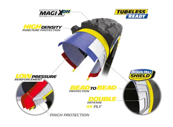 Michelin Wild Enduro Rear Racing Line 29x2,40" MTB TLR opona kevlar czarna