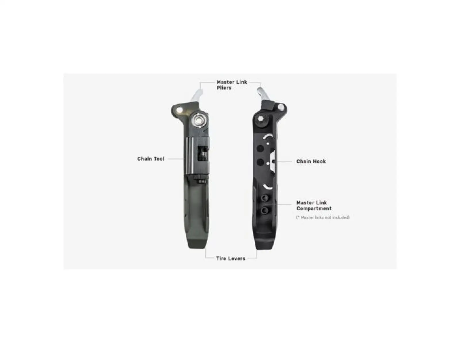 Topeak Power Lever Pro szczypce do szybkich złączy i skuwacz czarna