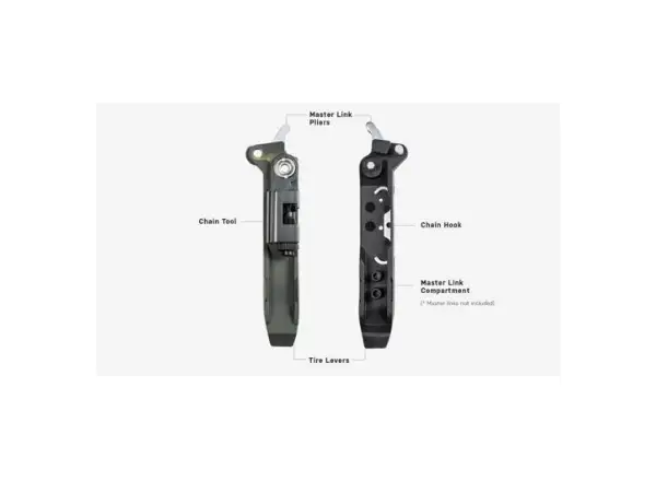 Topeak Power Lever Pro szczypce do szybkich złączy i skuwacz czarna