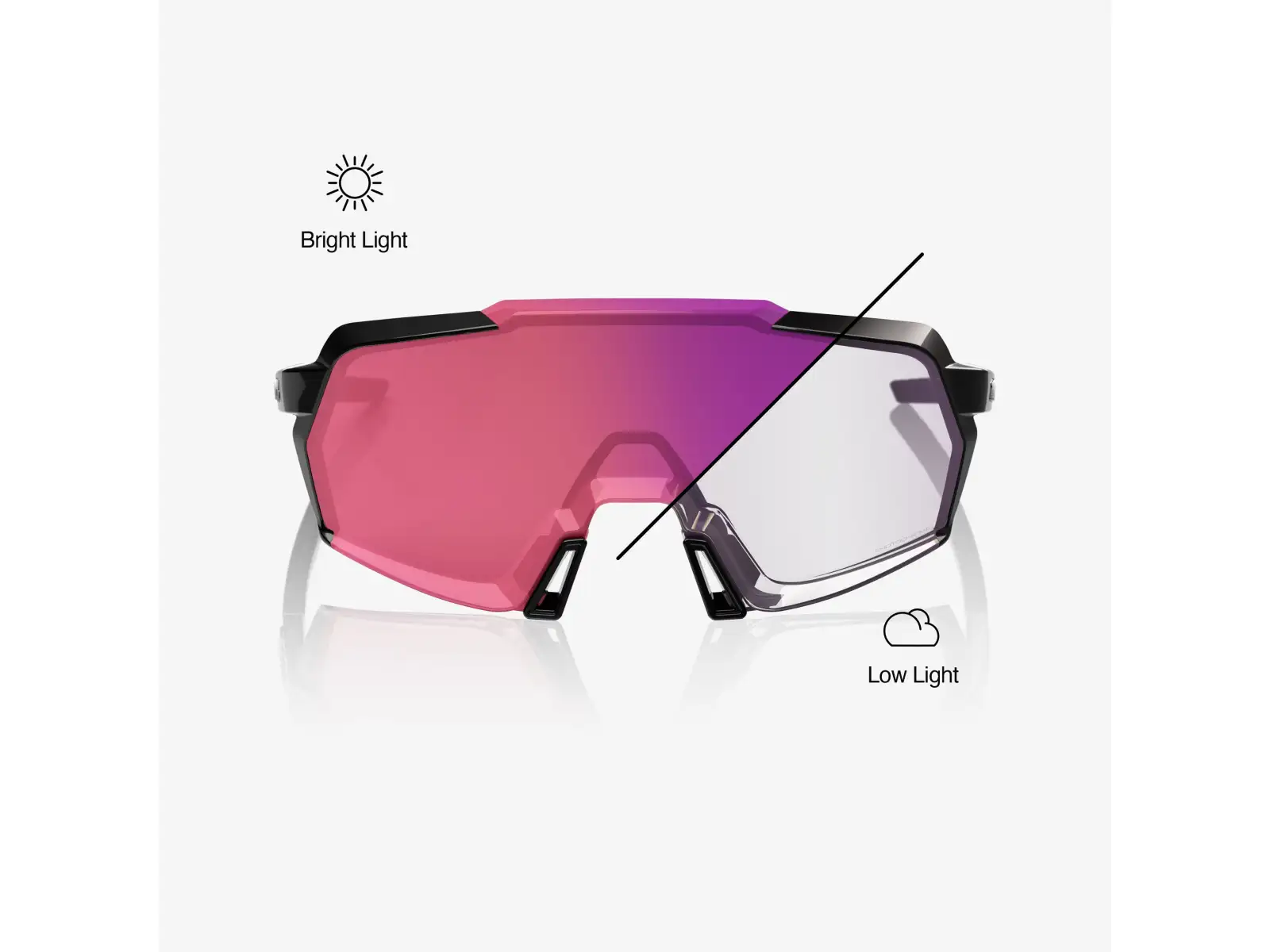 100% Korbin okulary sportowe Gloss Black/Purple Mirror Photochromic Lens