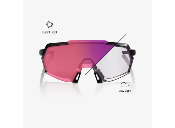 100% Korbin okulary sportowe Gloss Black/Purple Mirror Photochromic Lens