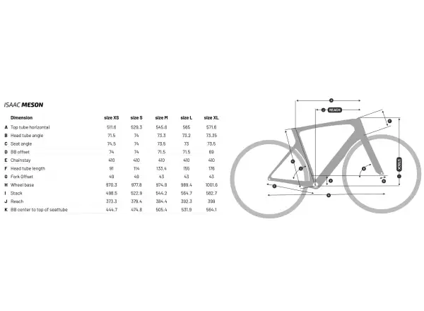 Isaac Meson 105 Di2 rower szosowy Jade Green