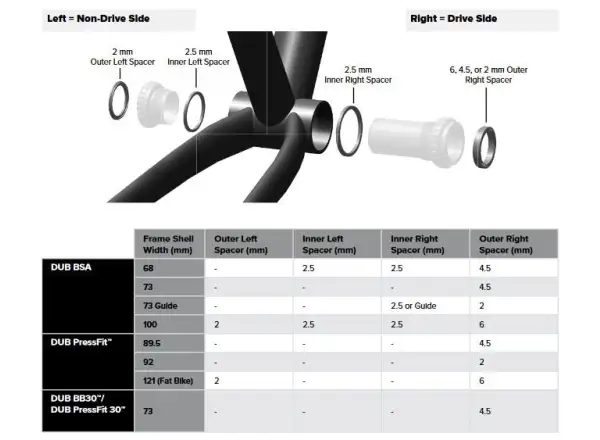 Sram DUB BB BSA 68/73mm suport roweru