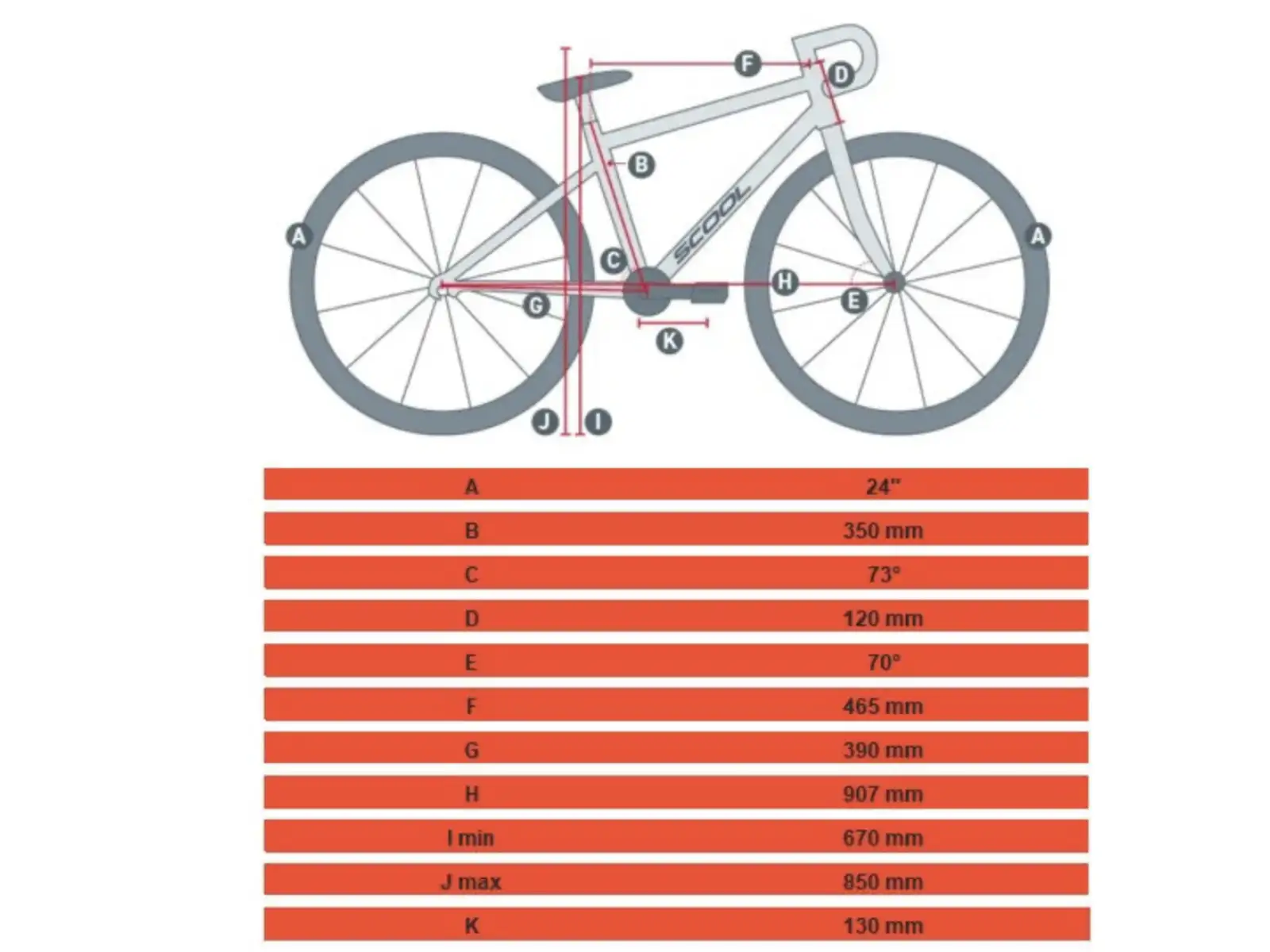 Academy S-Grade Gravel 5 rower dziecięcy 24" różowy