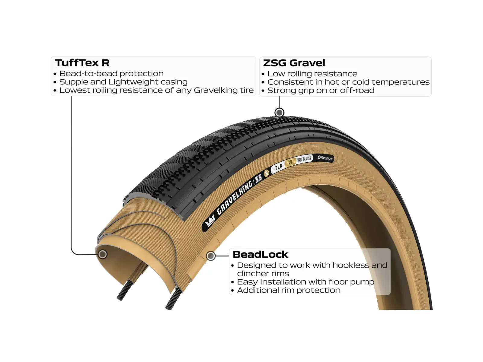 Panaracer GravelKing SS R opona 700x35 czarna/amber