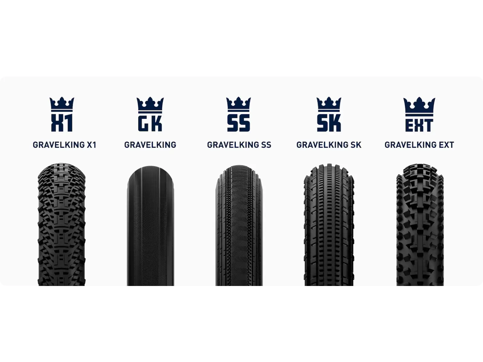 Panaracer GravelKing SK 28" gravel opona kevlar czarna/brązowa
